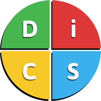 Avaliação Comportamental (DISC)